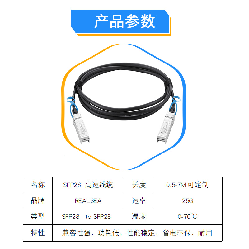 25G產品參數