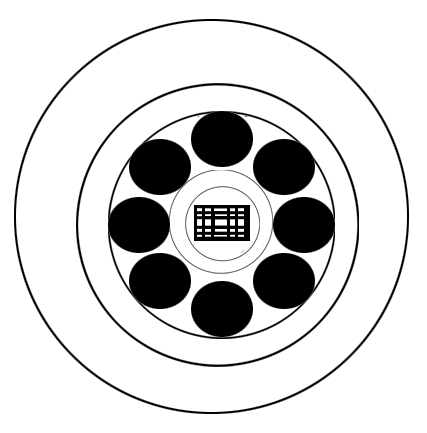 帶狀式光纜