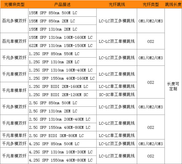 微信圖片_20190905141507