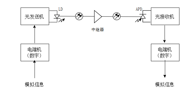 微信截圖_20200702101734