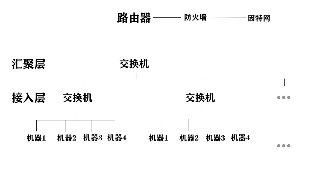 圖片1