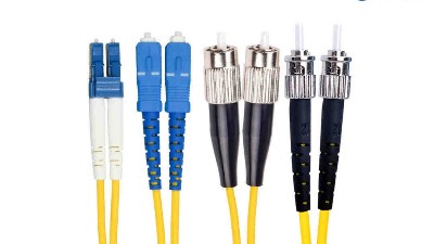 光纖色散對光纖通信系統的性能會產生什么影響___睿海光電