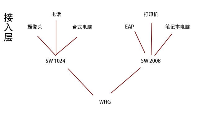 未標題-1