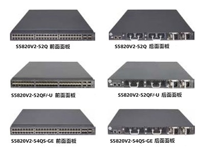 華三S5820V2系列交換機的光模塊解決方案
