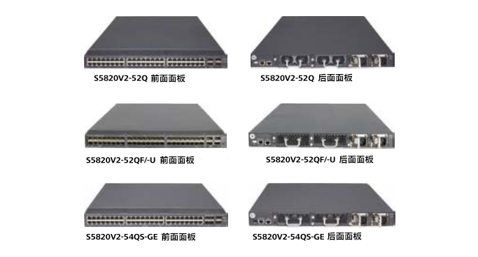 華三S5820V2系列交換機的光模塊解決方案