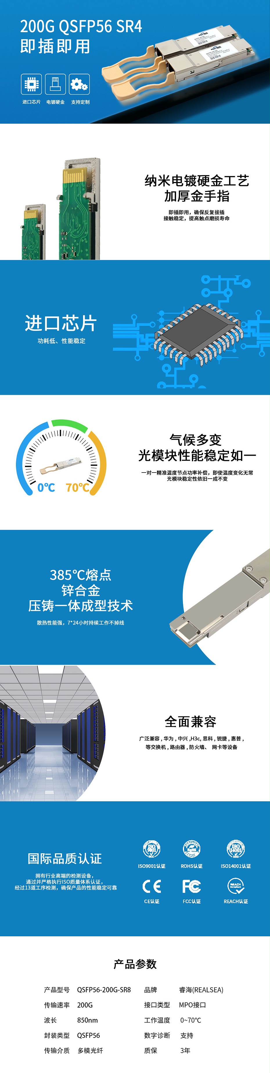 200G 詳情頁